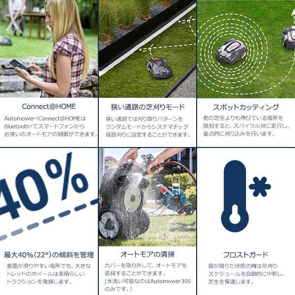ロボット 芝刈機 Automower 305 設置キットS セット 正規販売店 