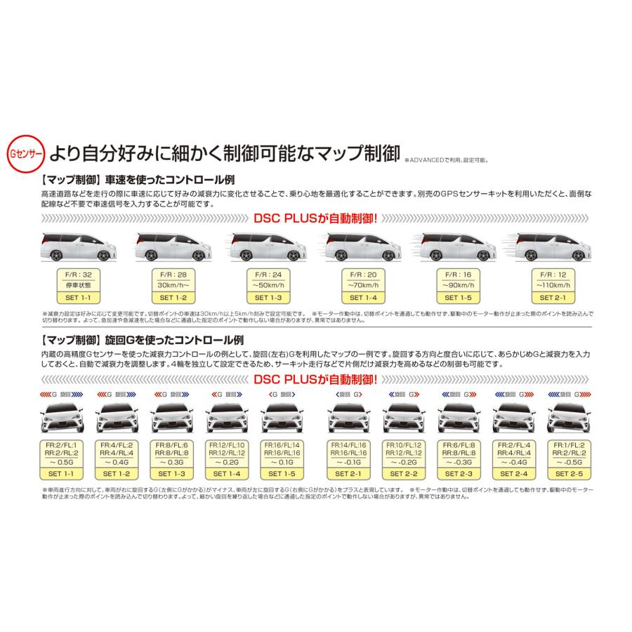 BLITZ - 【/ブリッツ】 車強める DAMPER ZZ-R SpecDSC PLUS 全長調整式 陰電子取り締まる サスペンション一揃いの道具 スバル WRX STI VAB 2019/06- [98334]