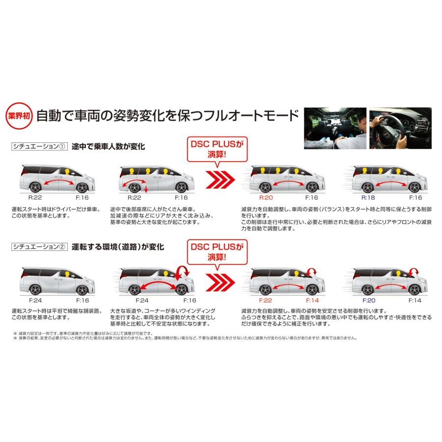 BLITZ - 【/ブリッツ】 車強める DAMPER ZZ-R SpecDSC PLUS サスペンション一揃いの道具 マツダ デミオ DJ3FS 2014/09-2018/08 [98339]