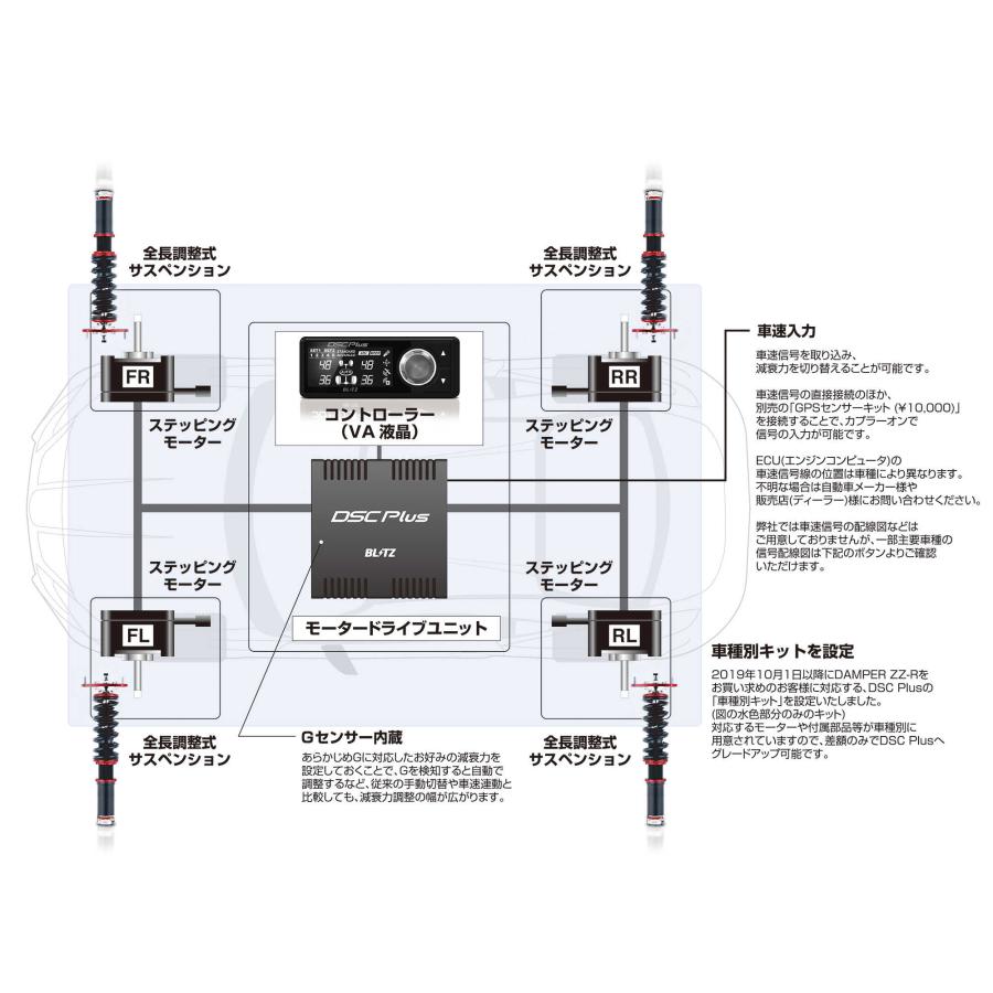 BLITZ - 【/ブリッツ】 車強める DAMPER ZZ-R SpecDSC PLUS サスペンション一揃いの道具 マツダ デミオ DJ5FS 2014/10-2018/08 [98339]
