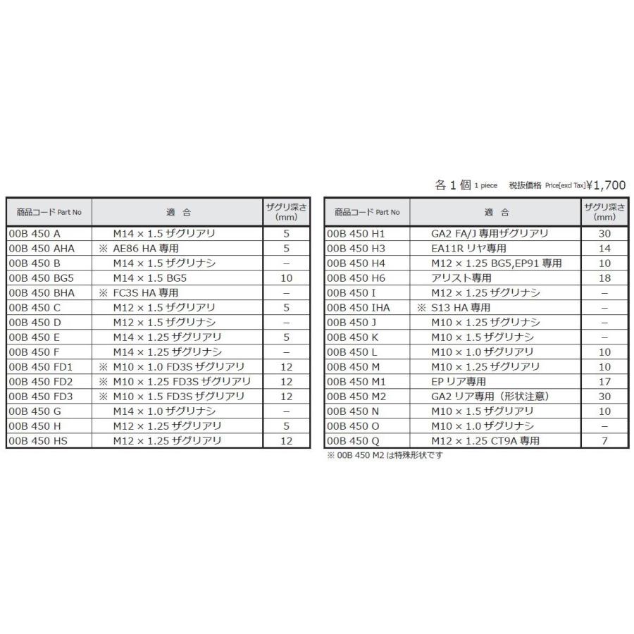 【CUSCO/クスコ】 ピロボールナット 適合：M14×1.5ザグリナシ ザグリ深さ(mm)：- [00B 450 B]｜vigoras｜02