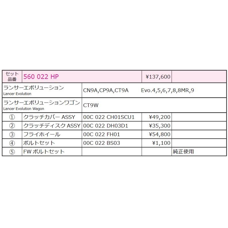 【CUSCO/クスコ】 シングルクラッチシステム プルタイプ 補修パーツ (3)フライホイール [00C 022 FH01]_1