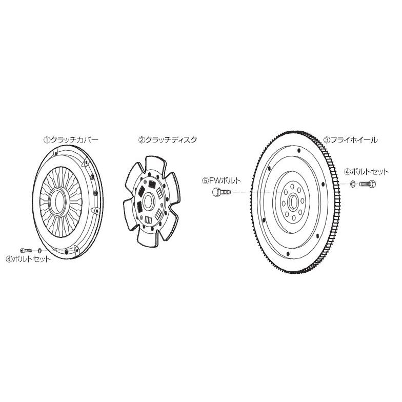 【CUSCO/クスコ】 シングルクラッチシステム プルタイプ 補修パーツ (3)フライホイール [00C 022 FH07]