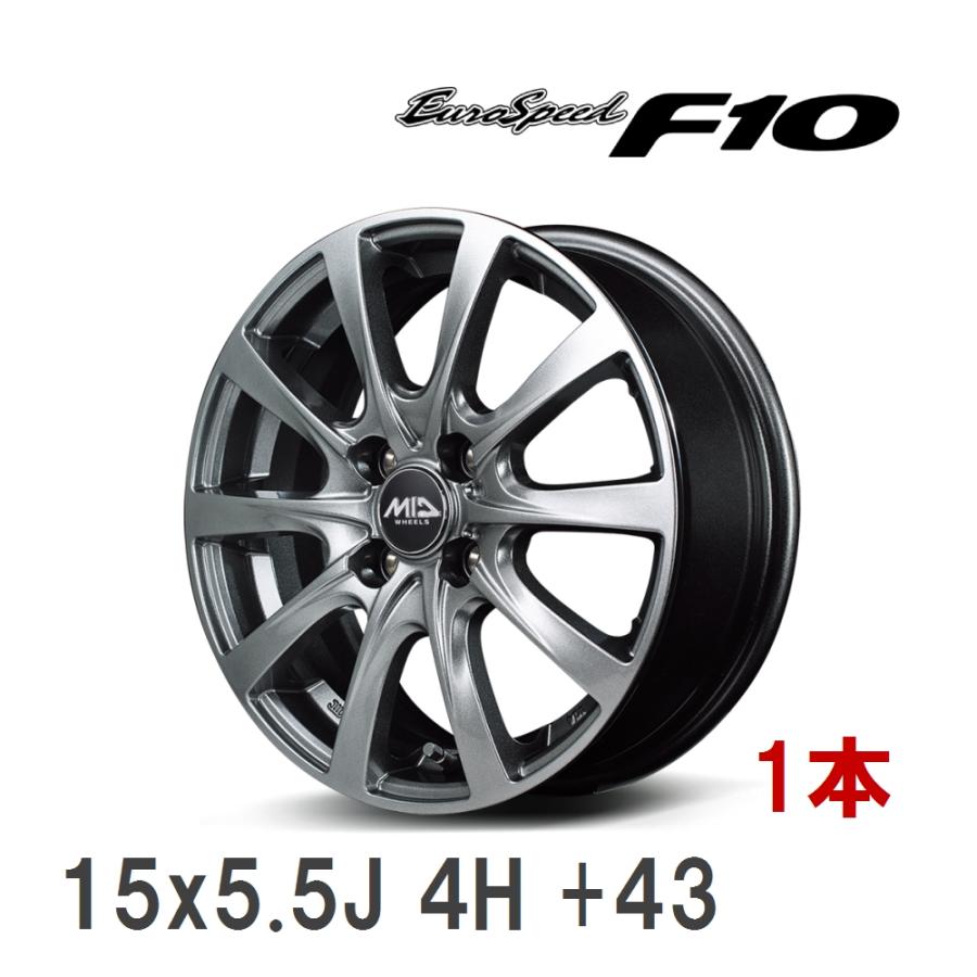 EuroSpeed/F10 RVR(ローデスト含む) GA系 アルミホイール 1本 ばけれ 