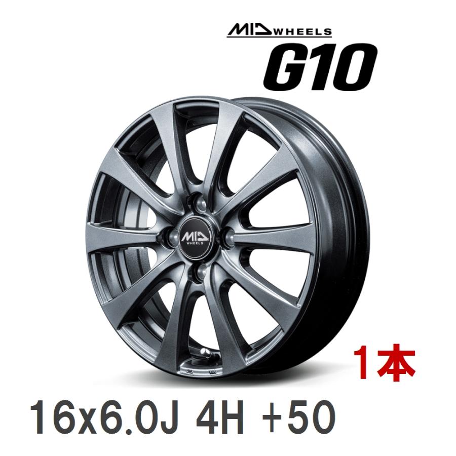 EuroSpeed Spider 16インチ 4H pcd100 マルカサービス MID アルミ