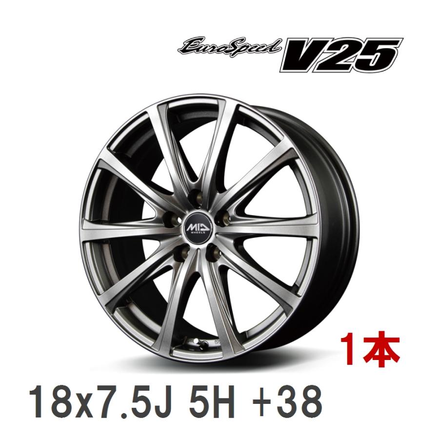 マルカサービス 【MID/マルカサービス】 EUROSPEED V25 18x7.5J +38 