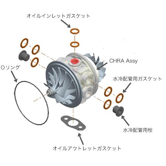 GTII　7867(R)パーツ　CHRA　II　7867R　GT　[11014-AK019]