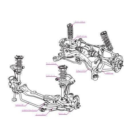 クスコのリアアーム、シルクロードのテンションロッド SilkRoad/シルク