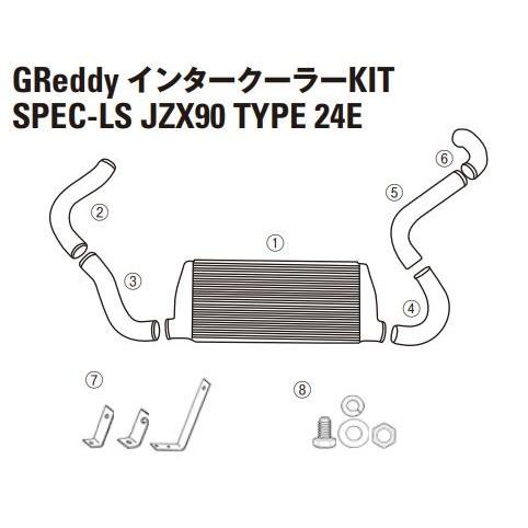 TRUST 【TRUST/トラスト】GReddy インタークーラー スペックLS