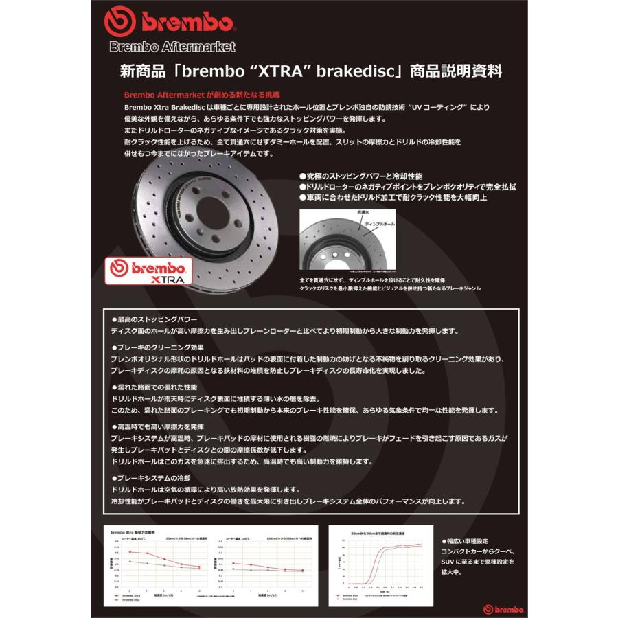 brembo エクストラブレーキディスク 08.9502.1X AUDI A3 (8P SPORTBACK) 8PBYT 8PBZB 8PCDA 07/04〜13/09 リア