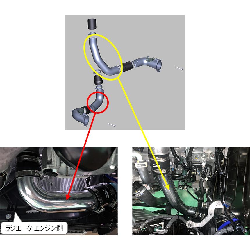 HKS（エッチケーエス） 【HKS】 インタークーラーキット コア＋