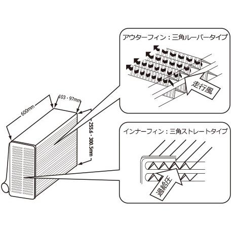 HKS 【HKS】 インタークーラーキット Rタイプ ニッサン