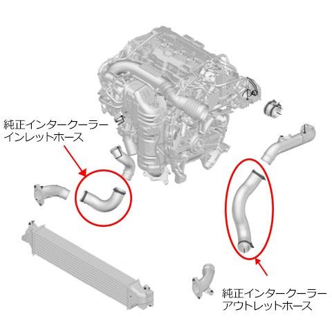 FD3S HKS純正タイプインタークーラー用パイビング HKS（エッチケーエス） 【HKS】 インタークーラー パイピングキット