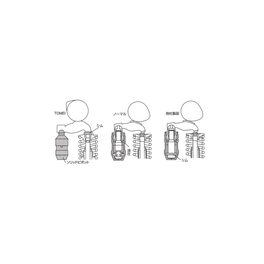 TOMEI POWERED 【TOMEI/東名】 ソリッドピボット SET With TEST SHIM