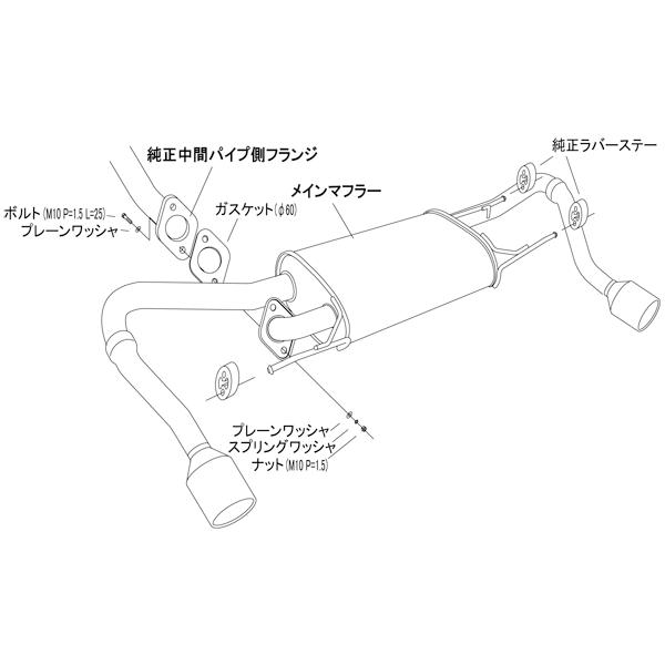 【HKS】 マフラー リーガマックスプレミアム(LEGAMAX Premium) Ti-1(Titan) スバル インプレッサスポーツ GP7/GPE [32018-AF013]｜vigoras｜03