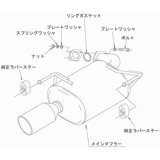 スバルSKフォレスター　HKS マフラー LEGAMAX Premium LEGAMAX Premium：フォレスター