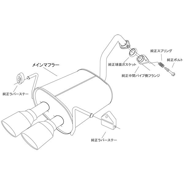 【HKS】 マフラー リーガマックスプレミアム(LEGAMAX Premium) OC-1 ホンダ ヴェゼル RU1 ヴェゼルハイブリッド  RU3 [32018-AH031]｜vigoras｜03