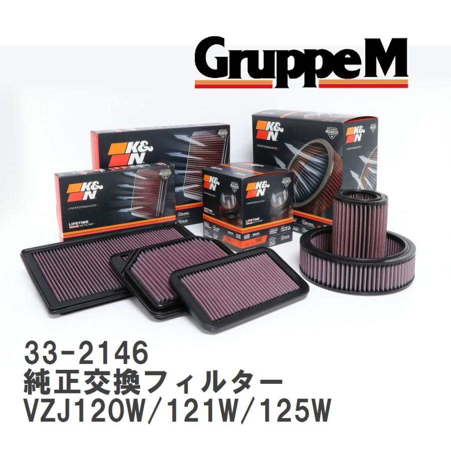 GruppeM（グループエム） 【GruppeM】 K&N 純正交換フィルター 17801