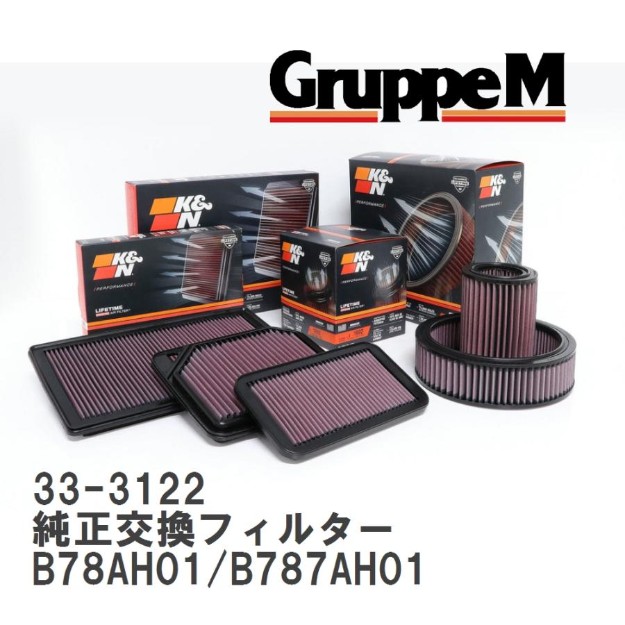 GruppeM（グループエム） 【GruppeM】 K&N 純正交換フィルター