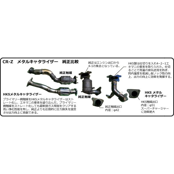 HKS（エッチケーエス） 【HKS】 メタルキャタライザー φ50 ホンダ CR-Z