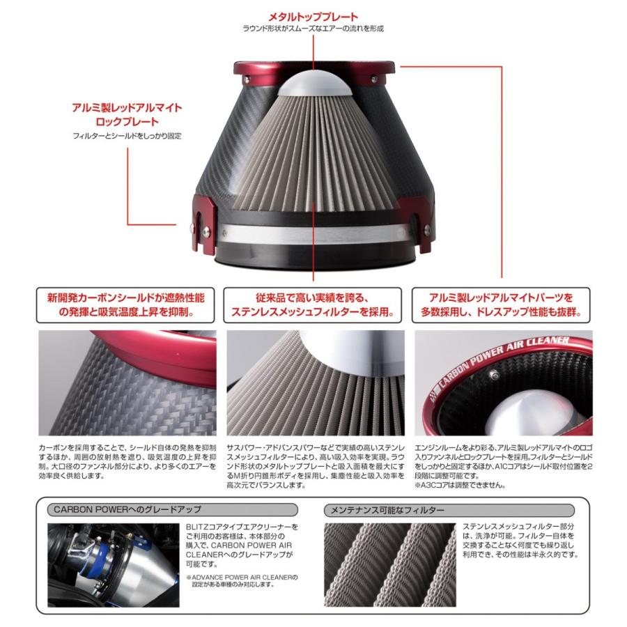 BLITZ 【BLITZ/ブリッツ】 CARBON POWER AIR CLEANER (カーボン BLITZ 【BLITZ/ブリッツ】 CARBON POWER AIR CLEANER (カーボン