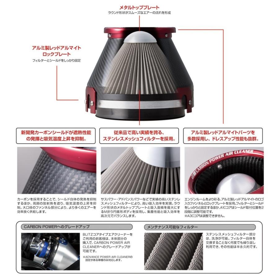 BLITZ（ブリッツ） 【BLITZ/ブリッツ】 CARBON POWER AIR CLEANER 