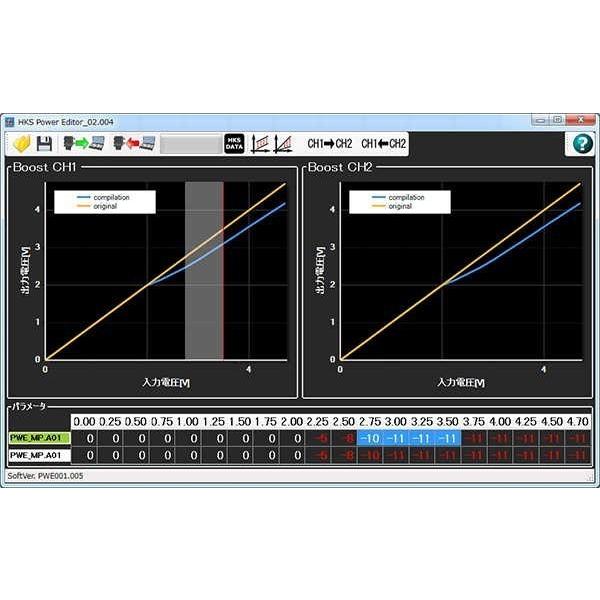 HKS│パワーエディター│RP3 ステップワゴン HKS POWER EDITOR ホンダ ステップワゴン スパーダ RP3用 42018