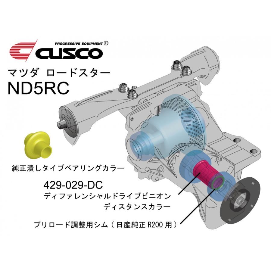 クスコ（CUSCO） 【CUSCO/クスコ】 ディファレンシャルドライブ