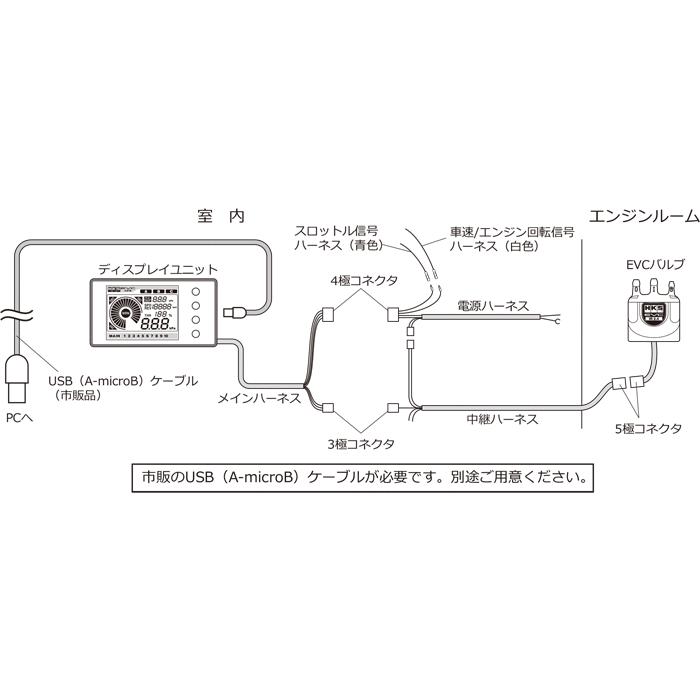 HKS】 EVC イージーライター [45999-AK026] :45999-AK026:ビゴラス