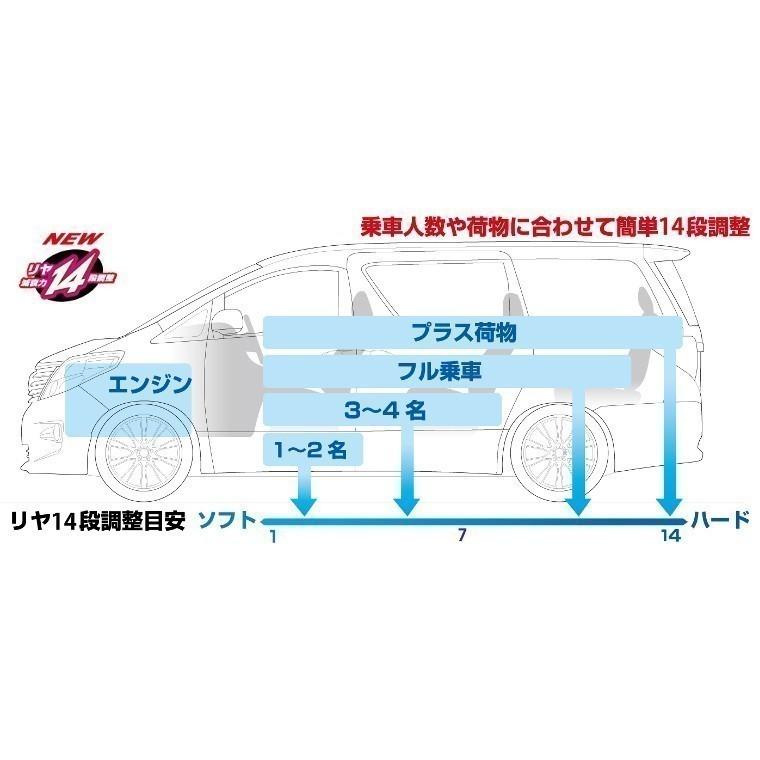 クスコ（CUSCO） 【CUSCO/クスコ】 車高調整サスペンションキット