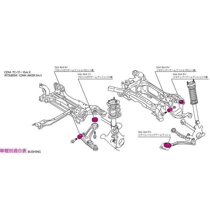 クスコ（CUSCO） CUSCO(クスコ）ピロボールブッシュ フロント