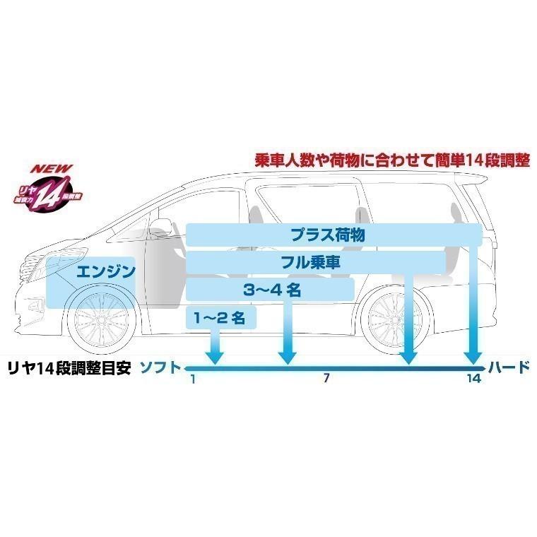 クスコ（CUSCO） 【CUSCO/クスコ】 車高調整サスペンションキット