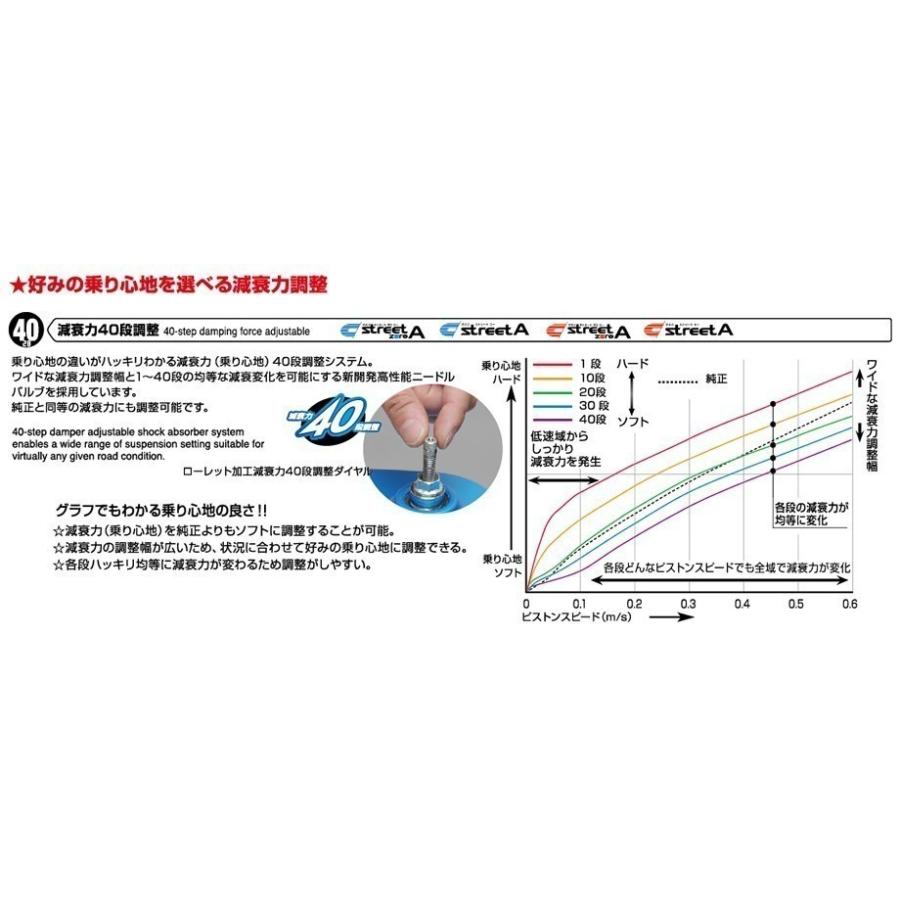 クスコ（CUSCO） 【CUSCO/クスコ】 車高調整サスペンションキット