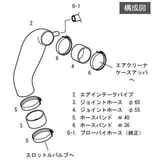 HKS（エッチケーエス） 【HKS】 エアクリーナー プレミアムサクション
