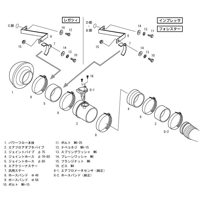 HKS 【HKS】 エアクリーナー スーパーパワーフロー Φ200-80/Green 