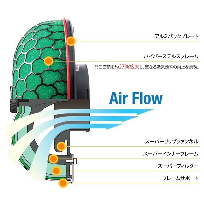 HKS SUPER POWER FLOW FA20 TURBO 用 HKS 【HKS】 エアクリーナー スーパーパワーフロー Φ200-100