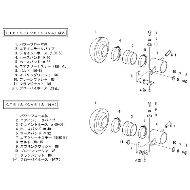 HKS 【HKS】 エアクリーナー スーパーパワーフロー Φ150-60