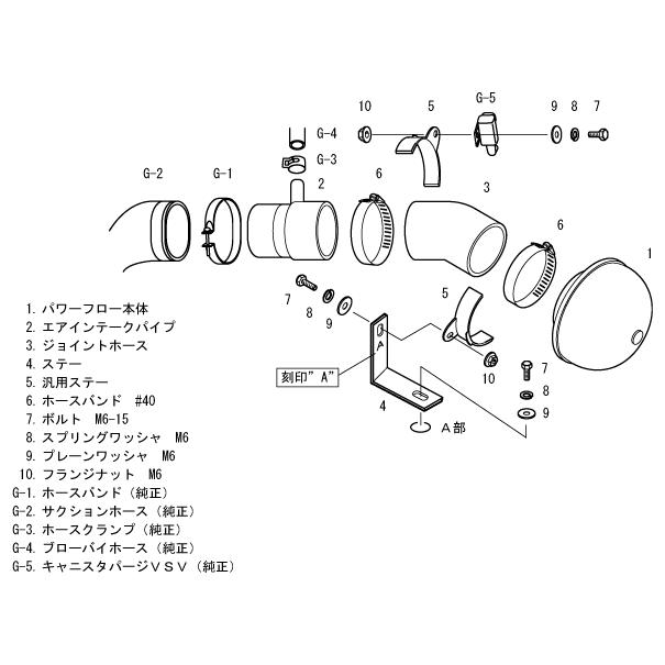 ミルキーさま専用！ PLAMAX MF-89 minimum factory 熱気バサラ (プラモデル