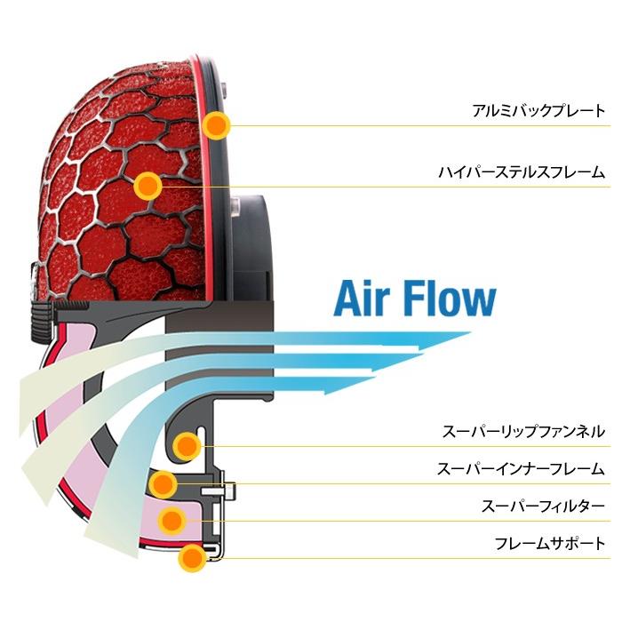 HKS 【HKS】 エアクリーナー レーシングサクション Φ200-80/Red HKS 【HKS】 エアクリーナー レーシングサクション Φ200-80/Red