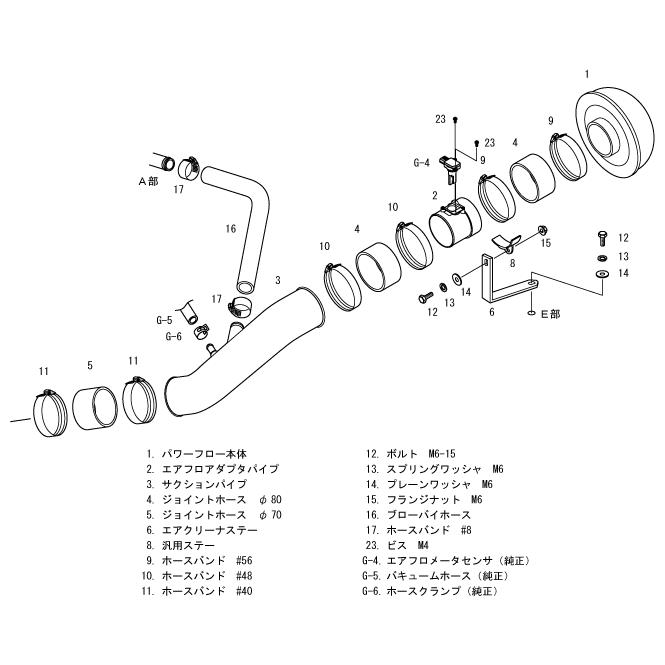 HKS 【HKS】 エアクリーナー レーシングサクション Φ200-80/Red