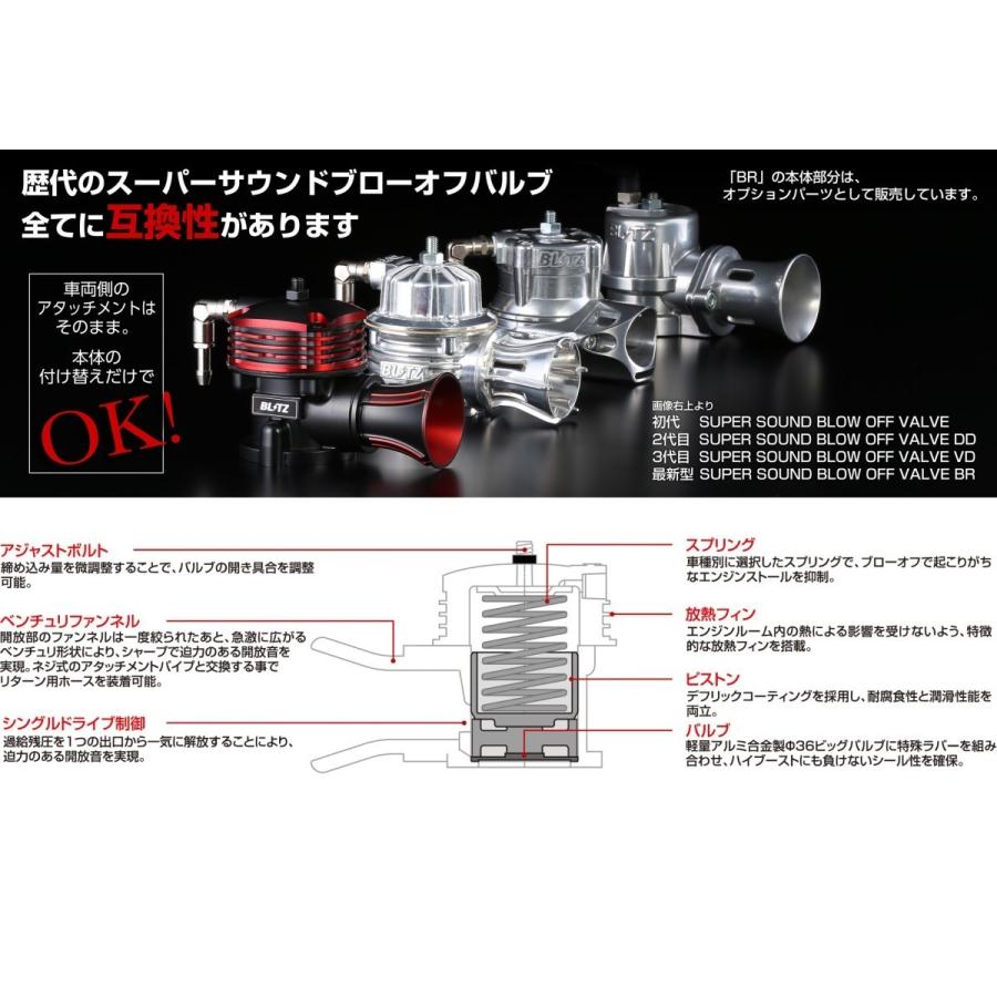 Blitz ブローオフバルブ大気開放 レガシィB4 BE5用