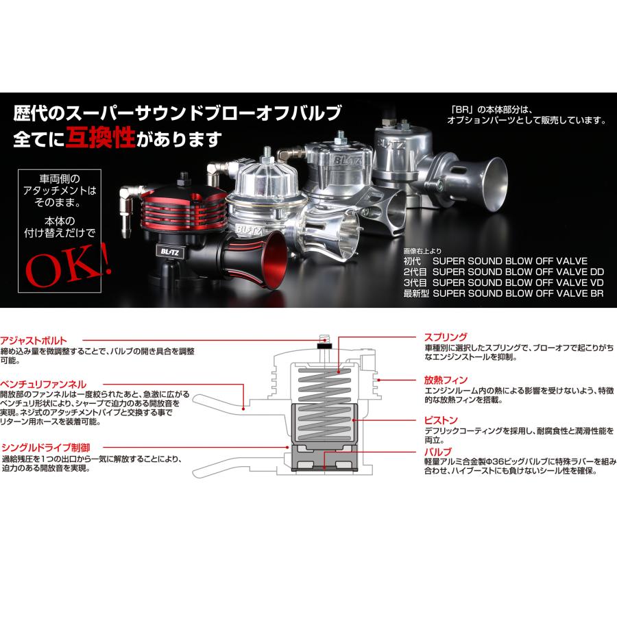 BLITZ SUPER SOUND BLOW OFF VALVE BR NBOX 【公式通販】