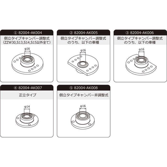HKS 【HKS】 スフェリカルベアリング(2個1セット) スフェリカル HKS 【HKS】 スフェリカルベアリング(2個1セット) スフェリカル