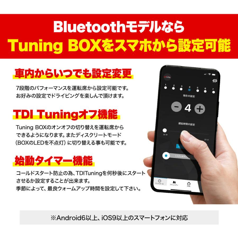 【TDI Tuning】 CRTD4 MINI クーパーD 2.0 112PS [83167] |  | 02