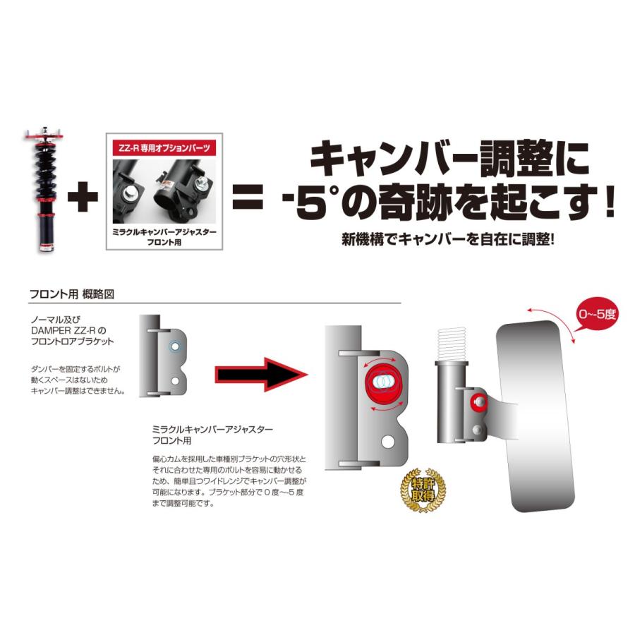 BLITZ（ブリッツ） 【BLITZ/ブリッツ】 MIRACLE CAMBER ADJUSTER