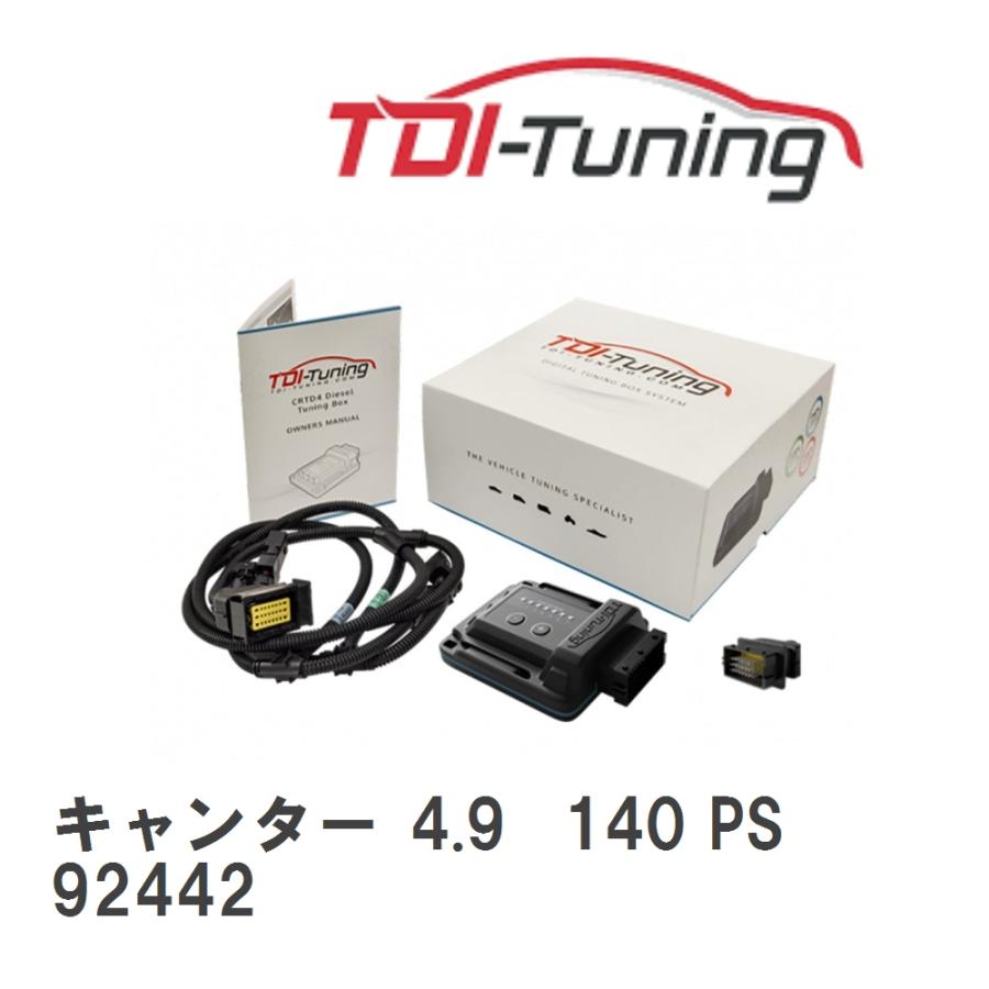 ゆう様 TDI Tuning】 CRTD4 三菱FUSO キャンター 4.9 140 PS [92442