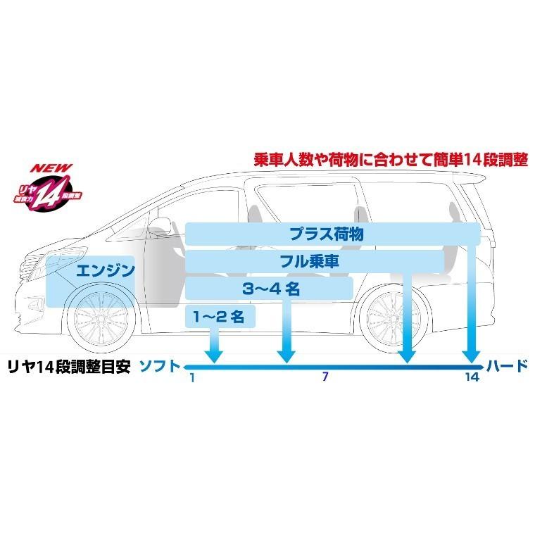 【CUSCO/クスコ】 車高調整サスペンションキット street ZERO Blue エスティマ ACR55W/GSR55W [926 62P CBLF]