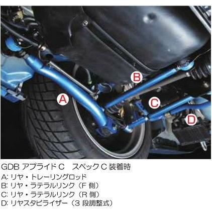 CUSCO リヤトレーリングロッド調整式 インプレッサGP7 GJ7 GPEの画像