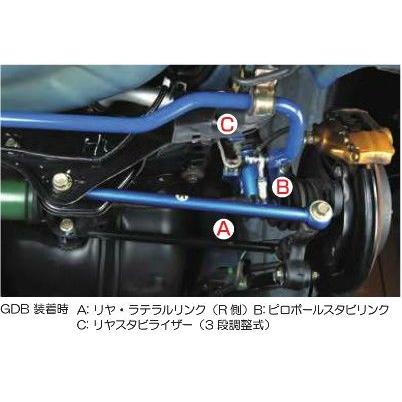 CUSCO リヤトレーリングロッド調整式 インプレッサGP7 GJ7 GPEの画像