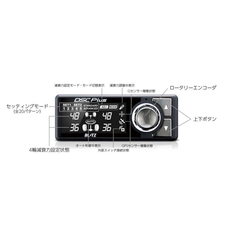【BLITZ/ブリッツ】 車高調 DAMPER ZZ-R SpecDSC PLUS 電子制御 サスペンションキット フィット GK4/GK6 ハイブリッド GP6 [98317]の画像